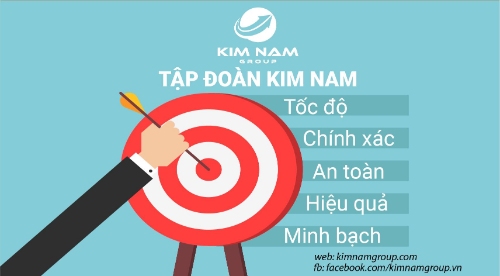 Khẩu hiệu 10 chữ vàng được xuyên suốt trong mọi hoạt động của Kim Nam Group năm 2020
