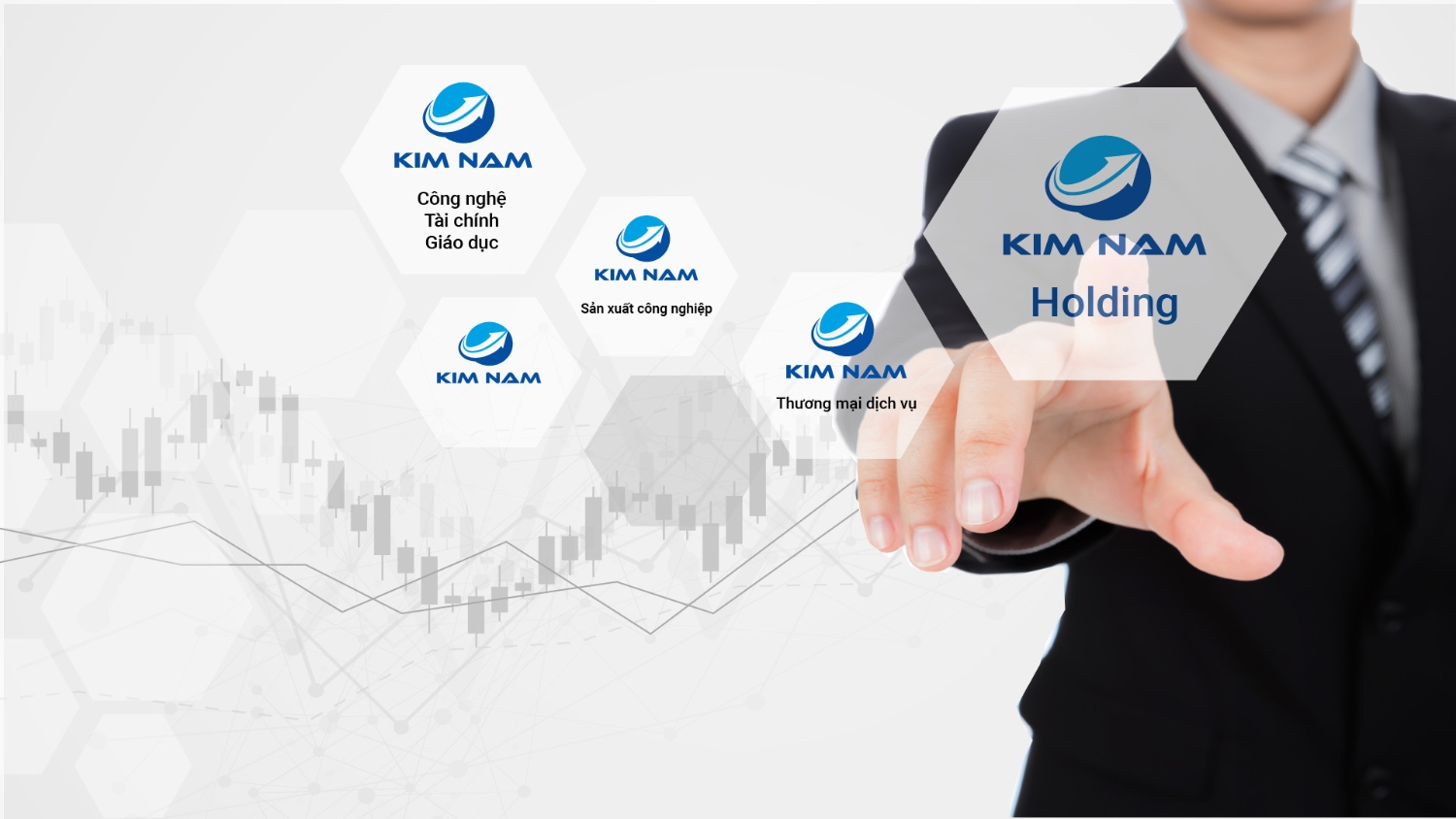 Tầm nhìn và định hướng chiến lược Tập đoàn Kim Nam năm 2021 - 2025
